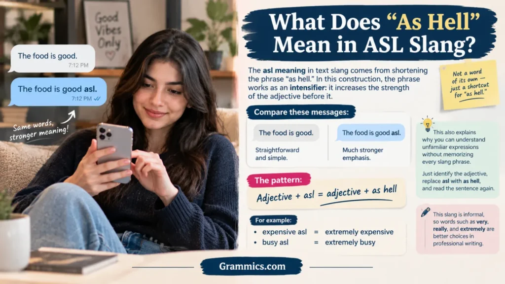 ASL slang meaning as hell in text messages
