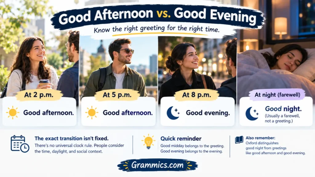 Good afternoon vs good evening greeting time guide