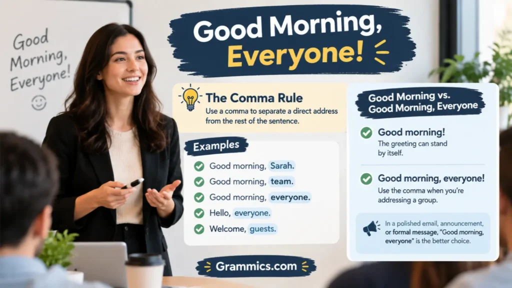 Good morning everyone comma rule with greeting examples
