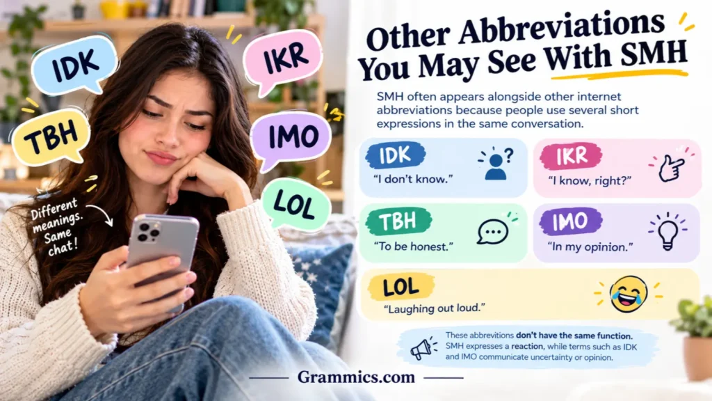 Other abbreviations used with SMH, including IDK, IKR, TBH, IMO, and LOL, with their meanings
